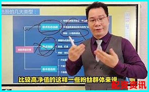 股票免費配資平臺有哪些 新手必看選擇攻略-股票50倍杠桿怎么申請