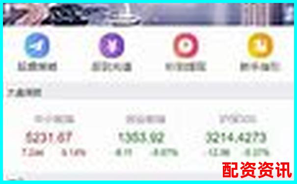 誠多網(wǎng)股票配資開戶平臺 網(wǎng)上炒股杠桿交易專業(yè)服務(wù)-股票最大的交易平臺