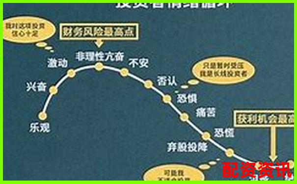 股票杠桿十倍操作策略詳解及風險控制要點-正規股票杠桿平臺佰朔資本開戶