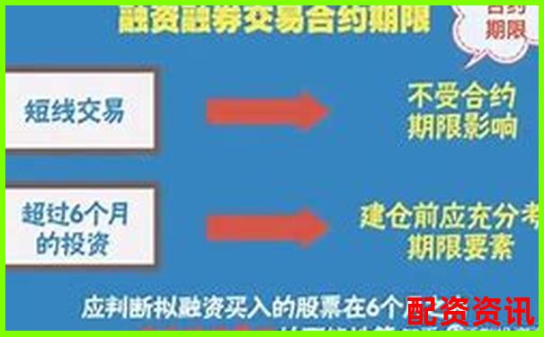 股票融資杠桿比例如何計算 掌握這些關鍵點就夠了-在股票配資公司上班合法嗎?