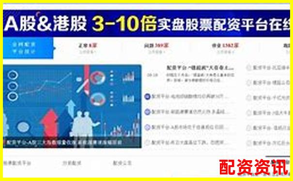 2025最新配資公司排行平臺排名及挑選攻略指南-股票配資神器安不安全嗎