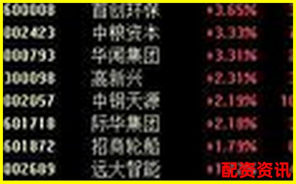 炒股杠桿比例高達2000倍是否可行具體數值解析-同花順可以杠桿炒股嗎