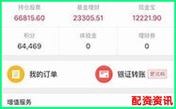 網(wǎng)上配資開(kāi)戶(hù)需多久 快速到賬真的靠譜嗎