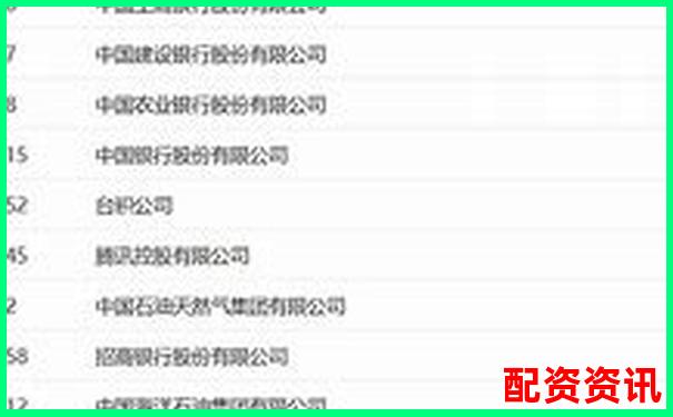 2025年中國股票配資平臺實力排行榜-炒股配資官網入口網址