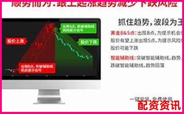 配資炒股論壇平臺下載攻略 如何選擇靠譜的杠桿交易社區-股票配資投訴電話查詢
