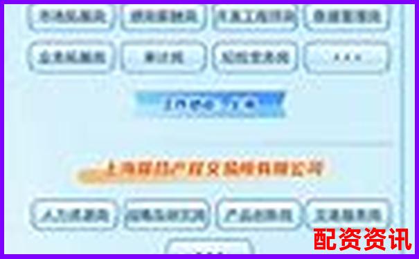 2025年6月上海正規(guī)股票配資平臺最新排名榜單-金融杠桿產品有哪些