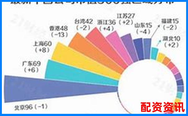 長沙股票配資公司排名前十官網(wǎng)APP下載在線注冊入口