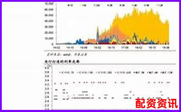 華泰資本在線股票配資平臺(tái)現(xiàn)狀分析與評(píng)測(cè)