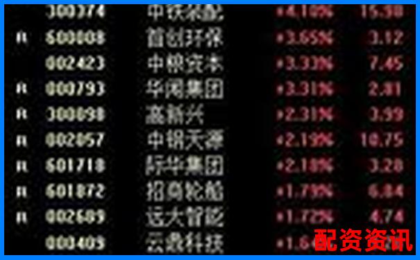 股票100倍杠桿交易平臺(tái)解析與風(fēng)險(xiǎn)警示