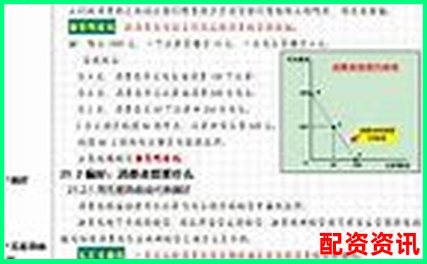 價格杠桿如何影響消費選擇揭秘背后的經濟原理-1000倍杠桿合約是什么意思