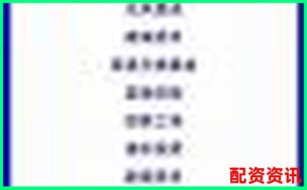 2024年最新股票配資平臺大盤點及選擇指南-大時代配資平臺是真的嗎?