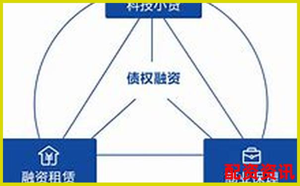 蘇州股票配資哪里有賣 專業杠桿融資渠道大揭秘