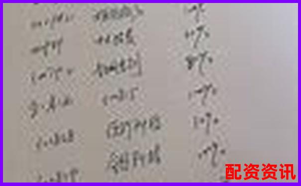 100萬十倍杠桿投資最高收益計算與策略分析-1000倍杠桿合約是什么意思