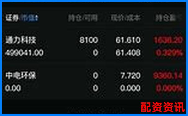 杠桿炒股月收益上限探究 30天最高盈利實戰(zhàn)分析-融資租賃杠桿倍數(shù)上限怎么算