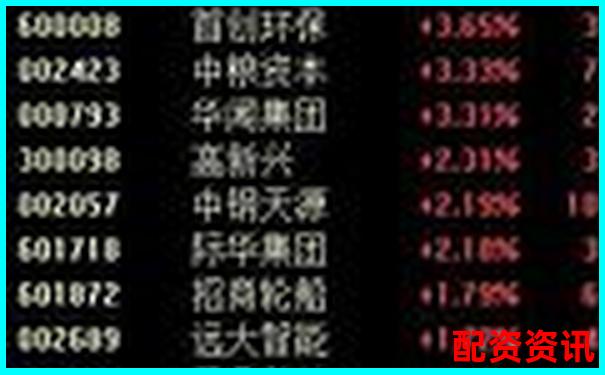 正規股票加杠桿平臺選購指南與操作技巧全解析-a股杠桿是什么意思