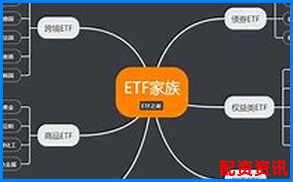 A股杠桿ETF基金投資攻略 三招教你玩轉高波動-正規配資網站哪家好