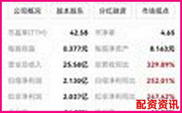 2025最新股票配資平臺網址導航與推薦大全-輝煌配資平臺app下載安裝最新版