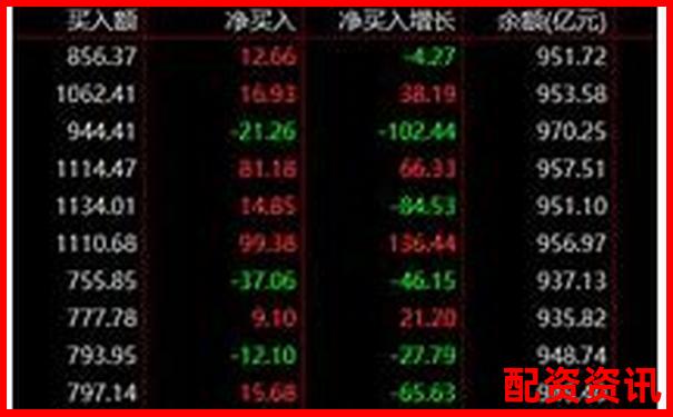 股票杠桿是什么它如何放大收益與風(fēng)險-2025年有望翻十倍的股票有哪些