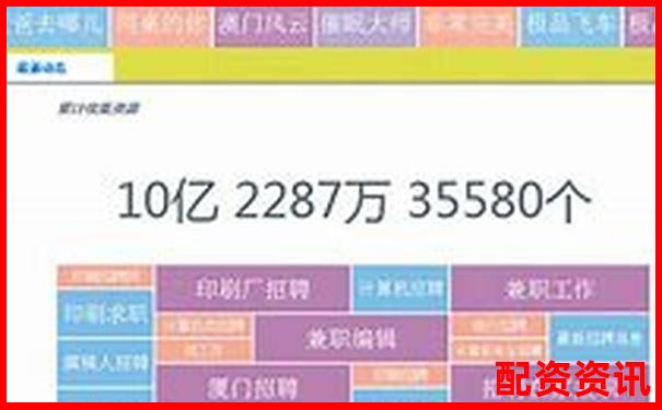 配資平臺查詢網(wǎng)站是什么軟件官方下載APP免費(fèi)試玩入口-中國股票配資一覽表官網(wǎng)最新