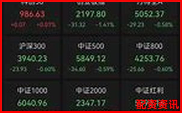 10倍杠桿炒股解析以小博大的投資雙刃劍-20倍杠桿如何控制倉(cāng)位高低