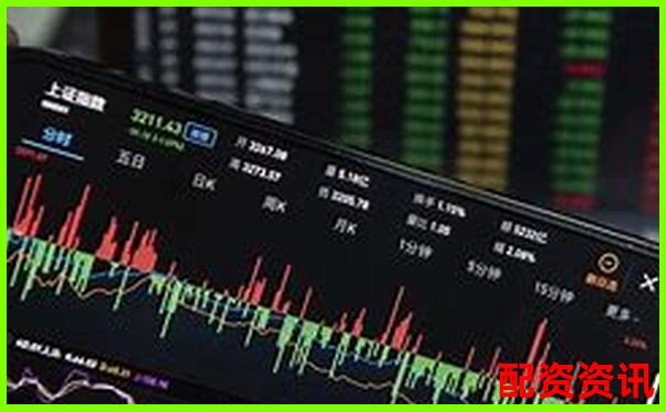 2025年股票配資交易新規要點全面解析-十大免費行情軟件網站排名
