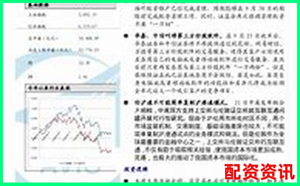 中航資本股票配資杠桿如何操作 揭秘杠桿運作全流程-九鼎配資官方ios版下載