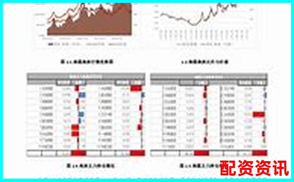焦炭期貨交易杠桿倍數詳解與風險分析-比特幣加幾倍杠桿合適一點