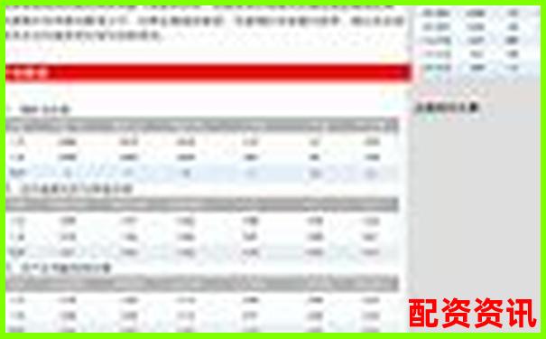 雞蛋期貨杠桿倍數究竟能有多高 30倍真的靠譜嗎-陜西配資平臺官網登錄入口網址