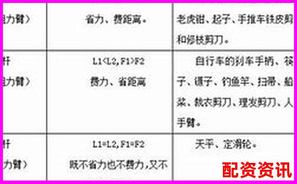 股票杠桿幾倍算高低點 3個實用技巧助你判斷-300個漲停股票翻幾倍