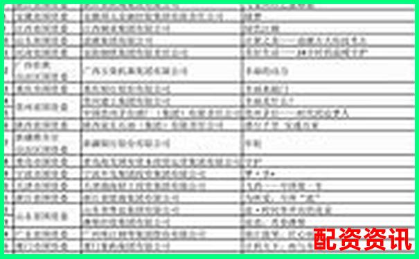 全國配資領軍品牌榜首企業引領行業新標桿-股票配資推薦哪家正規