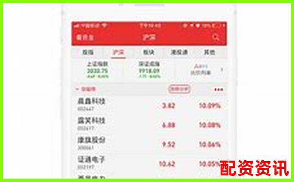 杠桿股票指標(biāo)APP下載 官方入口免費(fèi)試玩注冊(cè)攻略-1倍杠桿什么意思啊