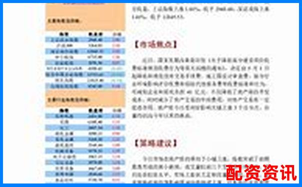 山西股票配資公司名錄及市場現狀分析-期貨1000倍杠桿要多少資金
