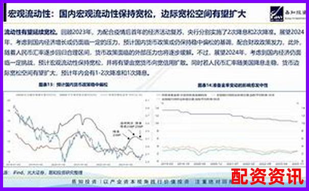 2024年最新股票配資平臺(tái)優(yōu)選指南與操作策略-中國(guó)證券信息披露平臺(tái)
