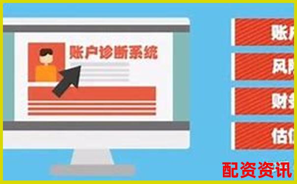 國內股票加杠桿攻略A股融資融券實操詳解-1000塊錢杠桿五十倍能掙多少錢