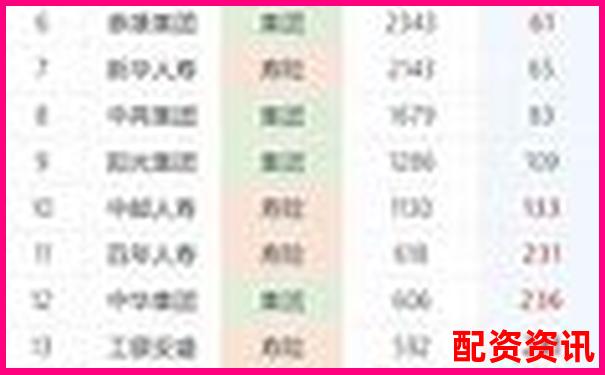 2025年中國股票配資哪家強 最新實力排名揭曉-股票的杠桿倍數是什么決定的呢