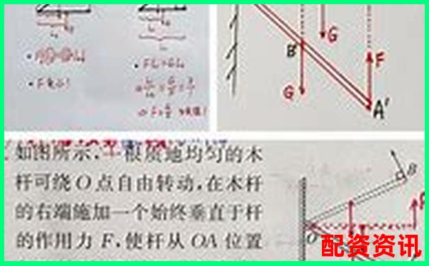 杠桿計算題輕松掌握 如何快速解題你知道嗎-黃金期貨杠桿最高多少倍的交易