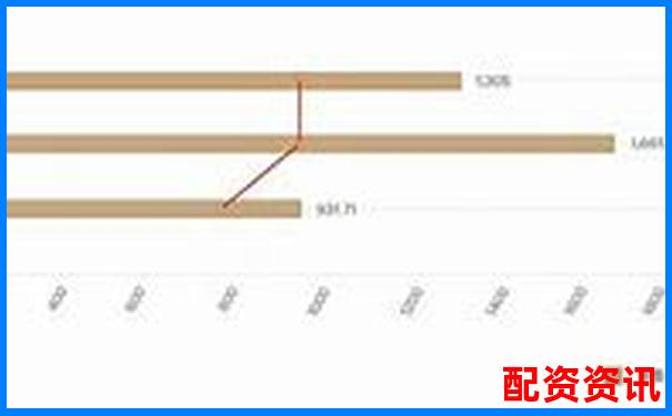 華泰資本股票配資官網專業杠桿投資平臺-五糧液上市以來股票漲了多少倍?