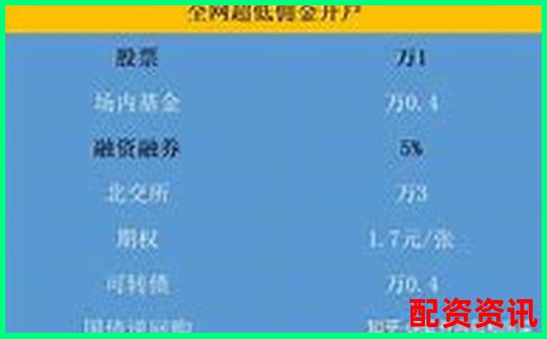 杠桿計算題輕松掌握 如何快速解題你知道嗎-美國股票有沒有杠桿