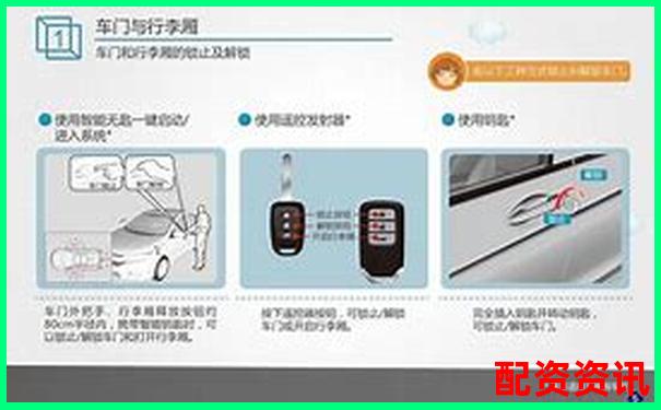 光控資本免息配資如何申請 新手操作指南全解析-中盈集團控股股票發展行情