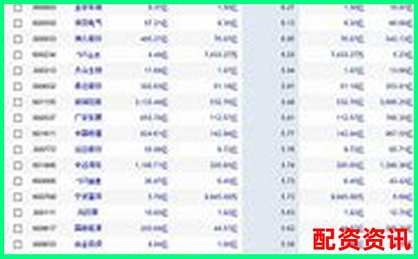 中國十大股票杠桿公司盤點 哪家更適合你的投資策略-杠桿股票平臺app