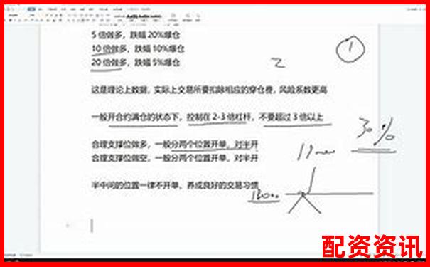 比特幣交易杠桿倍數(shù)選擇策略與風(fēng)險(xiǎn)控制指南-深圳股票配資平臺有哪些公司