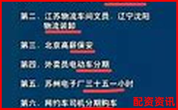 網絡配資平臺賺錢真相揭秘杠桿炒股暴利陷阱真的嗎-做股票配資需要什么手續和費用