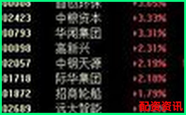 融資加杠桿操作下股票最高可放大倍數解析-名鼎配資app平臺注冊