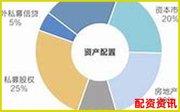 2018年股票配資平臺優勢解析與投資策略指南-實盤配資平臺有哪些