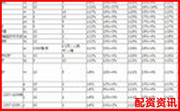 股指期貨杠桿倍數計算攻略 掌握技巧輕松玩轉-網上股票t 0交易平臺