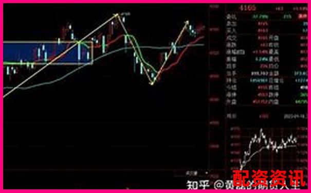 期貨杠桿最高能放大多少倍 新手必知的交易風(fēng)險(xiǎn)-100倍杠桿多少平倉