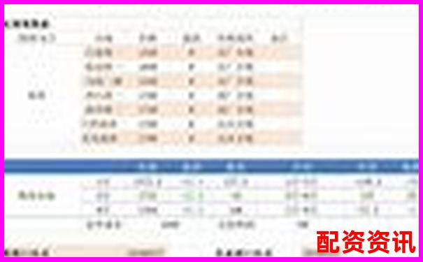 焦炭期貨杠桿倍數(shù)計(jì)算方式詳解及操作指南-期貨配資平臺(tái)有哪些公司