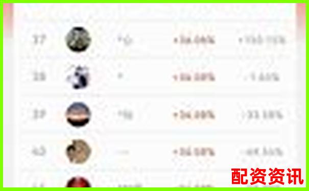 知乎熱議配資炒股現狀參與人數究竟有多少-五糧液股票十年翻十倍是真的嗎