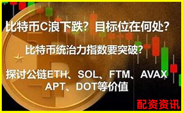 百倍杠桿下比特幣爆倉臨界點與上漲空間分析-期貨外盤平臺哪個好