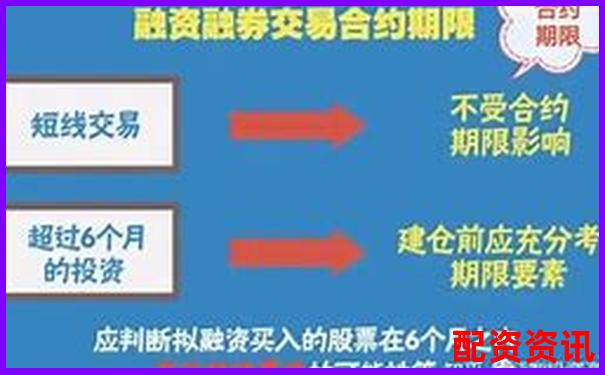 股票融資加杠桿操作指南與風險控制策略-在線杠桿配資光控.資本怎樣申請退出